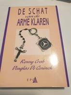 Schat van de arme klaren, de

Auteur: Douglas De Coninck, Douglas de coninck, Enlèvement ou Envoi, Comme neuf, Autres sujets/thèmes