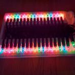 WIE WORDT DE BESTE PRENTJESKIJKER VANDAAG ???, Diversen, Ophalen of Verzenden