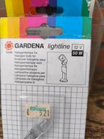 Halogeenlamp, Ophalen, Zo goed als nieuw