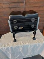 Viskist RT Match, Ophalen, Zo goed als nieuw, Koffer of Tas