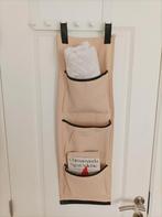 Rangement à suspendre, Enlèvement