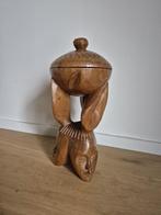 Asbak afrikaanse kunst, Ophalen