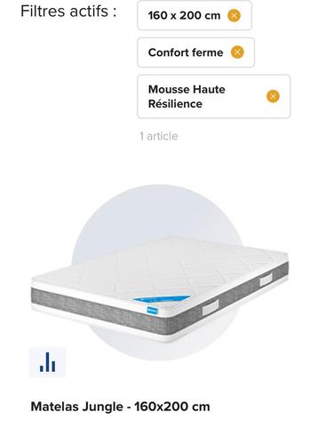 Matelas Jungle 160/200, très ferme, Matelas, Comme neuf, Enlèvement, 200 cm