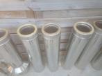 Dubbelwandige inox kachelbuis, Ophalen, Gebruikt
