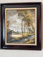 Schilderij, Ophalen