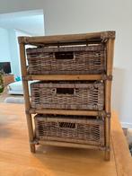 Rotan kastje, Ophalen, Zo goed als nieuw