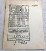 Sursum Corda Yury Arbatsky Voor pijporgel 1955 notenboek oud, Muziek en Instrumenten, Bladmuziek, Ophalen of Verzenden