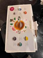 Thee machine, Enlèvement, Utilisé