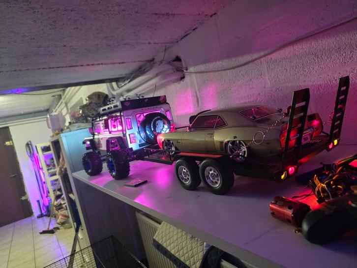 Rc auto's, Zakelijke goederen, Exploitaties en Overnames