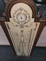 Weerstation, Ophalen, Weerstation