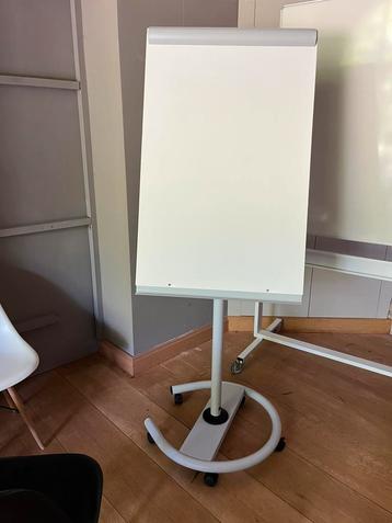 Flipchart bij roulette beschikbaar voor biedingen