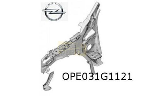 Opel Corsa / Peugeot 208 (9/19-) voorschermsteun Links voorz, Auto-onderdelen, Carrosserie, Spatbord, Opel, Peugeot, Nieuw, Ophalen of Verzenden