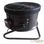 HW Skydancer Blower 950W, Ophalen of Verzenden, Nieuw