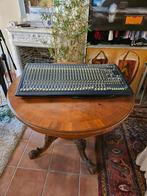 professioneel muziekmateriaal, Ophalen, Gebruikt