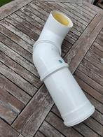 Concentrische schouwbuis  diameter 80/125 met afdekplaat 24, Doe-het-zelf en Bouw, Ophalen, Gebruikt