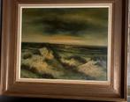 Schilderij op doek, Ophalen
