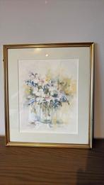 Schilderij aquarel, Ophalen