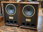 Tannoy Legacy Arden Demo set, Ophalen of Verzenden, Nieuw, Front, Rear of Stereo speakers