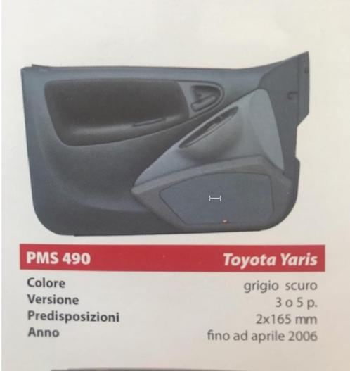 Poket – PMS490 - deurpaneel voor Toyota Yaris 5deurs – model, Auto diversen, Autospeakers, Nieuw, Ophalen of Verzenden