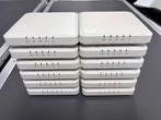 Ruckus ZoneFlex R300 dual band Wireless Access Point, Computers en Software, Accesspoints, Ophalen of Verzenden, Refurbished, Ruckus