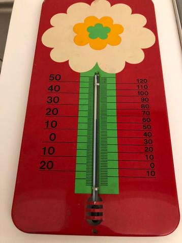 Thermomètre Celsius/Fahrenheit