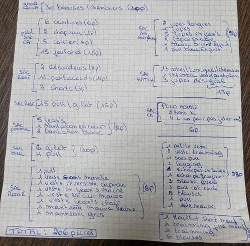 Gros lot vêtements femmes filles S 191 pièces, Kleding | Dames, Overige Dameskleding
