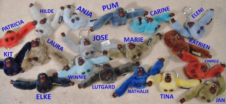 Porte-clés singe KIPLING Monkeyclip S E, vintage, NEUF, Verzamelen, Sleutelhangers, Nieuw, Merk, Ophalen of Verzenden