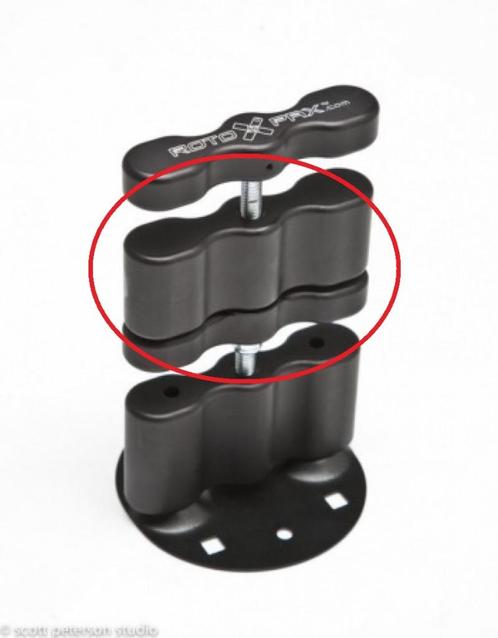 2 x Rotopax 3.8L pack mounts, Motoren, Accessoires | Koffers en Tassen, Nieuw, Verzenden