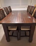 tafel, Ophalen, Gebruikt
