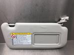 ZONNEKLEP Mazda CX-5 (KE,GH) (01-2011/10-2017), Gebruikt, Mazda