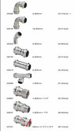 Viega Press RVS INOX, Ophalen, Nieuw, Inox, Overige typen