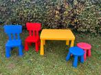 Ikea Mammut - Kinderset - Tafel, stoelen, krukje, Kinderen en Baby's, Kinderkamer | Tafels en Stoelen, Gebruikt, Stoel(en)