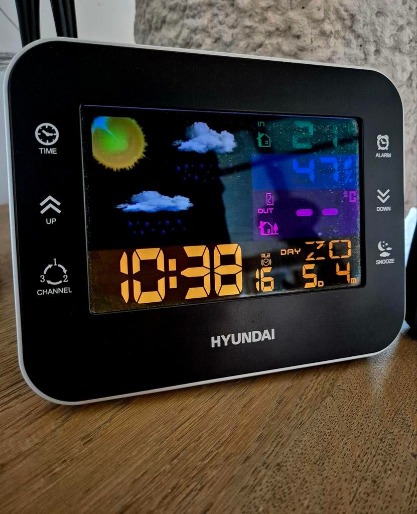 Weerstation station mérèorologique, Ophalen, Weerstation