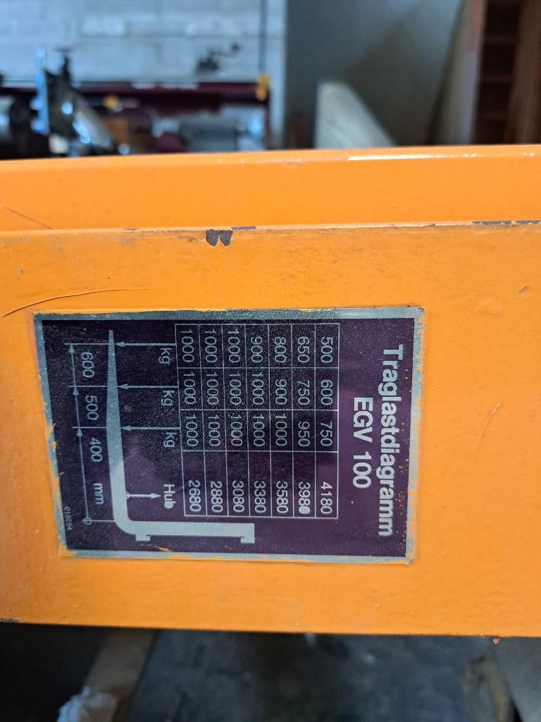 Hefmast, Ophalen, Gebruikt