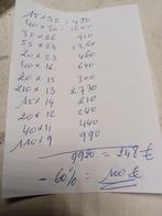 postzegels postfris, Ophalen of Verzenden, Postfris, Postfris