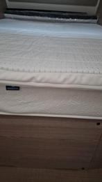 Nieuwe Topper voor queensbed., Caravans en Kamperen, Ophalen, Zo goed als nieuw