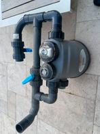 Robots zwembad zn cloottabletbak, Tuin en Terras, Ophalen of Verzenden, Zo goed als nieuw