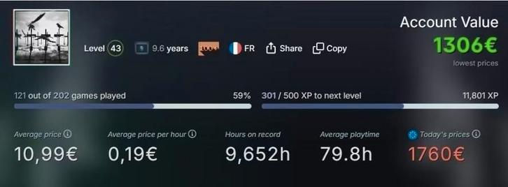Steam-account +180 spellen, Games en Spelcomputers, Games | Pc, Gebruikt, Verzenden