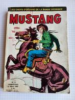 strips "western", Meerdere comics, Gelezen, Ophalen
