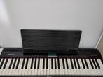 Roland Go Piano 61, Ophalen, Zo goed als nieuw, Roland