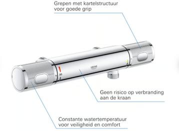 Thermostatische douchekraan Art nr 34 827 000 beschikbaar voor biedingen