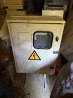 Werfkast met staander, Doe-het-zelf en Bouw, Ophalen, Gebruikt, Overige typen