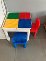 Duplo speeltafel, Ophalen