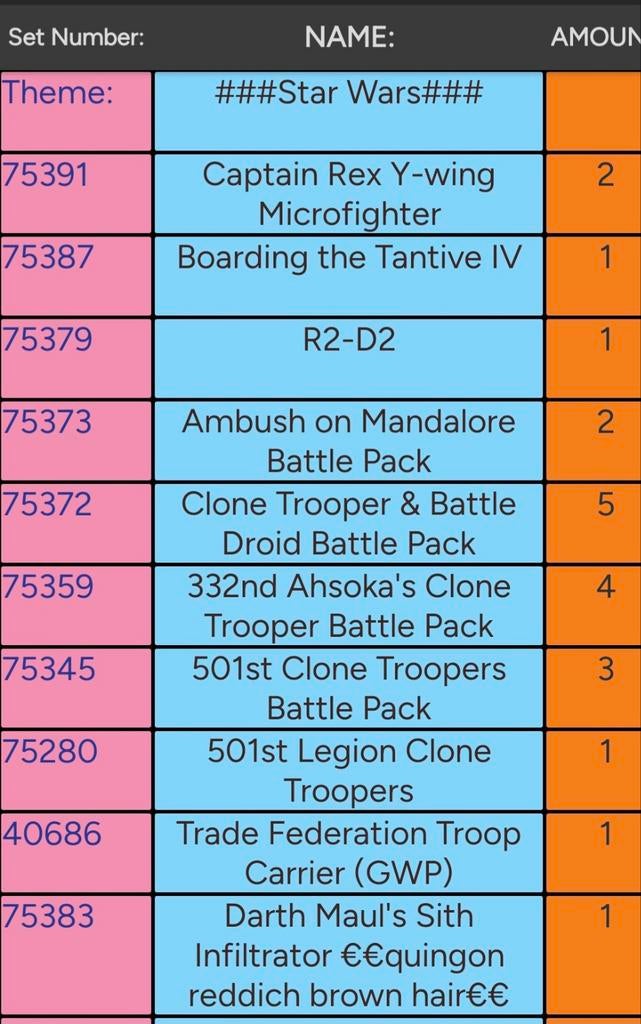 VERKOOP GROTE LOGE COLLECTION +120 SETS, Ophalen of Verzenden, Lego