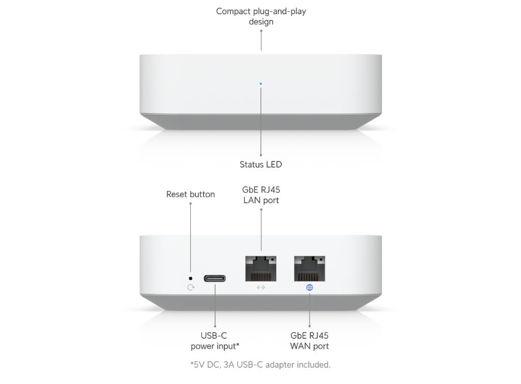 Ubiquiti UXG Lite, Ophalen, Zo goed als nieuw, Router, Ubiquiti