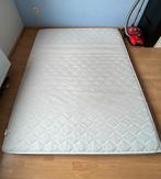 Topper matras, Ophalen, Matras