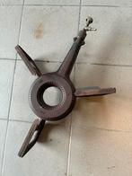 Gasbrander, Ophalen, Gebruikt