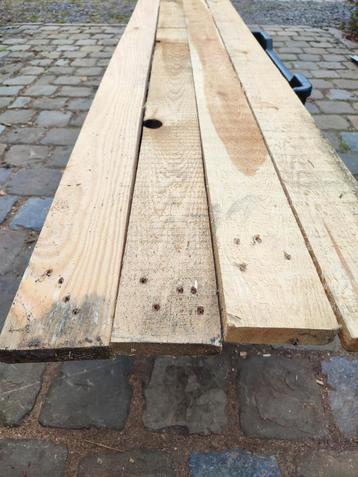 Planken beschikbaar voor biedingen