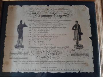 Ancien tableau des tailles de reproduction pour vêtements po, Enlèvement ou Envoi