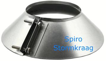 Spiraalkraag/stormkraag Spiro regenwand 75230250